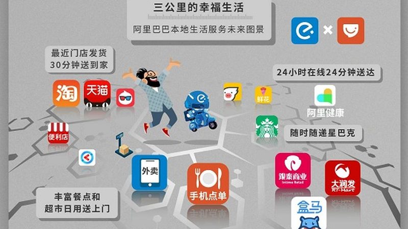 小标题：压缩机是什么