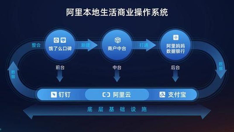 冰箱压缩机维修注意事项